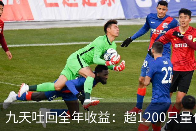 九天吐回全年收益：超1200只量化私募净值跌至“水下”