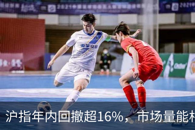 沪指年内回撤超16%，市场量能相对不足，现在是不是该买红利了？